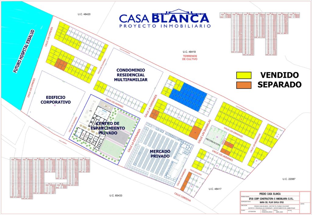 Mapa del proyecto inmobiliario "Casa Blanca"